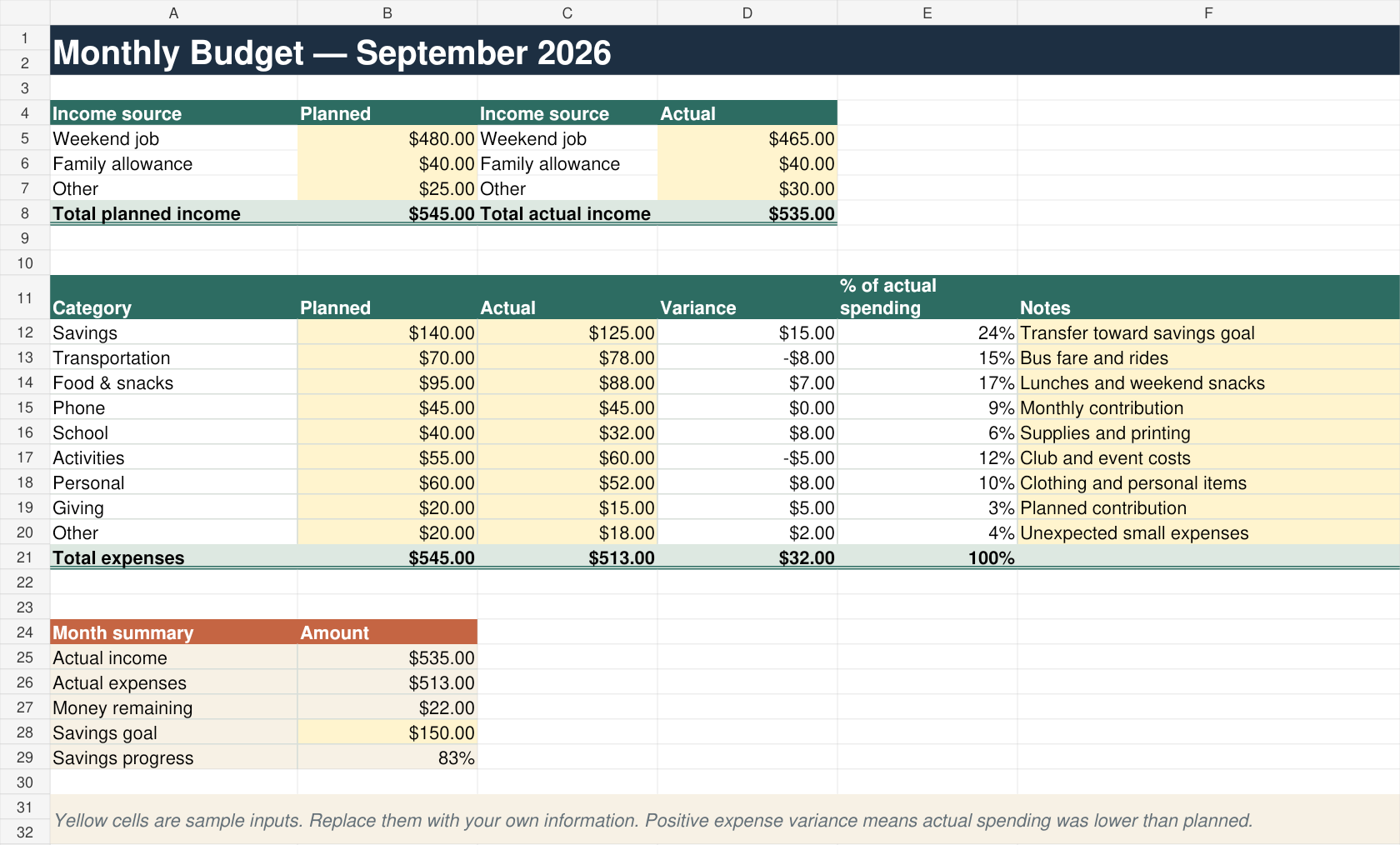 Monthly Budget worksheet showing sample income, expense categories, variance calculations, and savings progress.