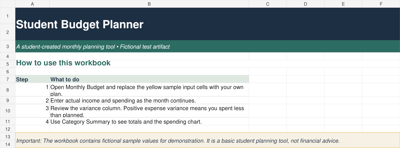 Start Here worksheet with four instructions for using the Student Budget Planner and a fictional-data notice.